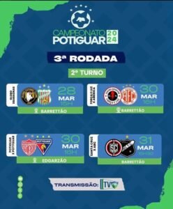 Campeonato Potiguar confira os jogos da 3-Rodada pra este final de semana