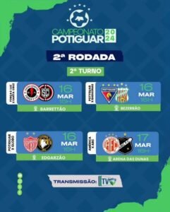 Campeonato Potiguar, confira os jogos da 2-Rodada pra este final de semana