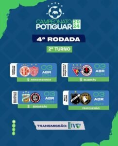 Campeonato Potiguar confira os jogos da 4-Rodada nesta quarta-feira (03)