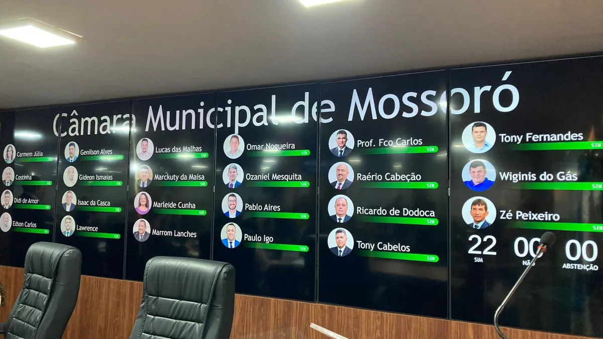 Câmara Municipal de Mossoró caminha para outra grande renovação