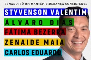 Senado: Styvenson lidera intenções de voto em Natal, aponta pesquisa exclusiva do jornal O Potengi