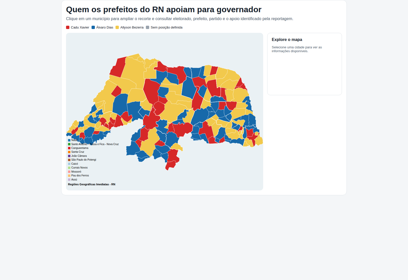 Quem os prefeitos dos 167 municípios do RN apoiam para governador em 2026