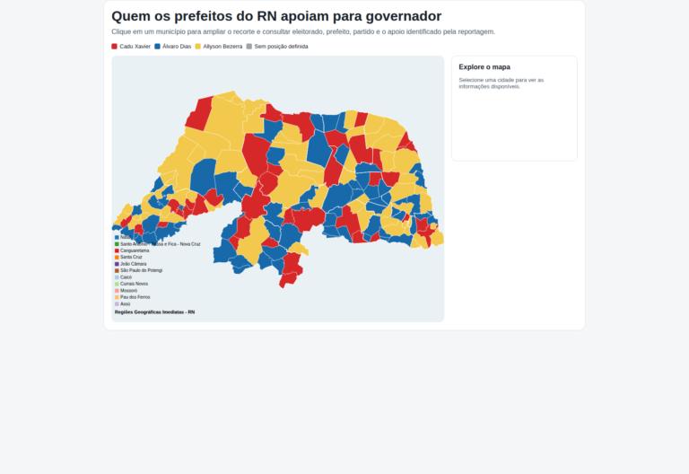 Mapa do Rio Grande do Norte classifica os municípios pelo candidato a governador apoiado pelo prefeito