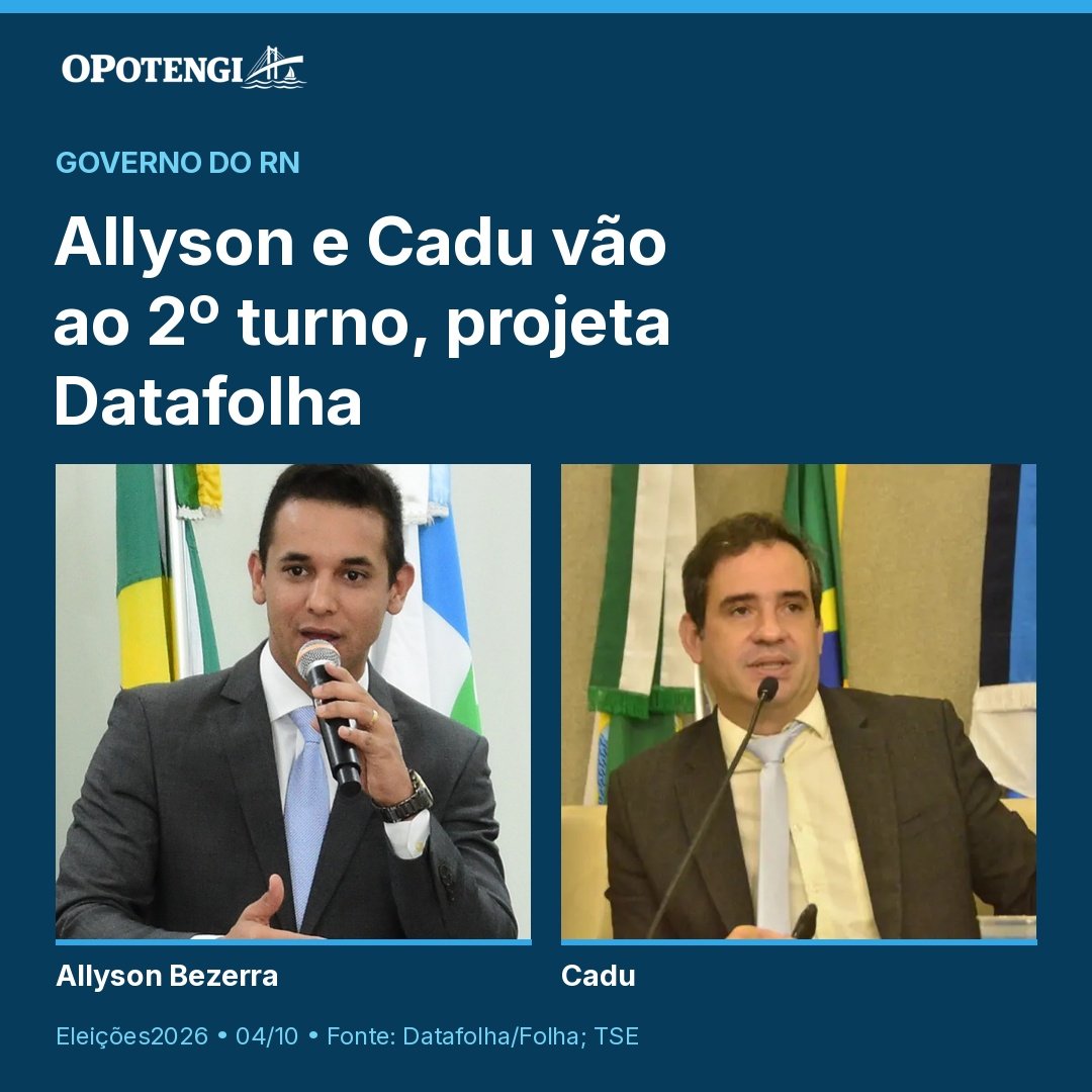 Allyson Bezerra e Cadu, em fotografias reais do acervo. Título: Allyson e Cadu vão ao 2º turno, projeta Datafolha. Governo do RN. Eleições2026, 04/10. Fonte: Datafolha/Folha; TSE.